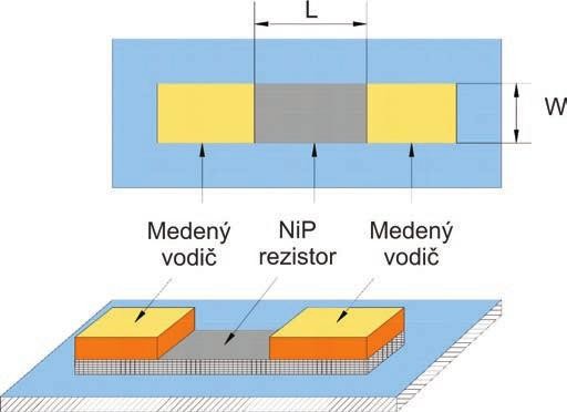 Vnorené rezistory v Altium Designeri 2